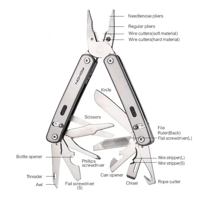 Edc Carry Pliers - Outil multifonctionnel Roxon S804G Flex, conception